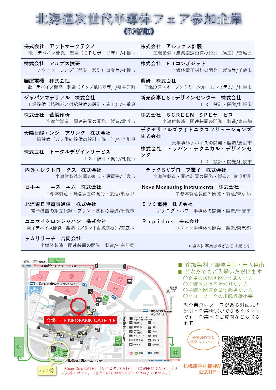 参加企業