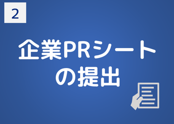 参加方法