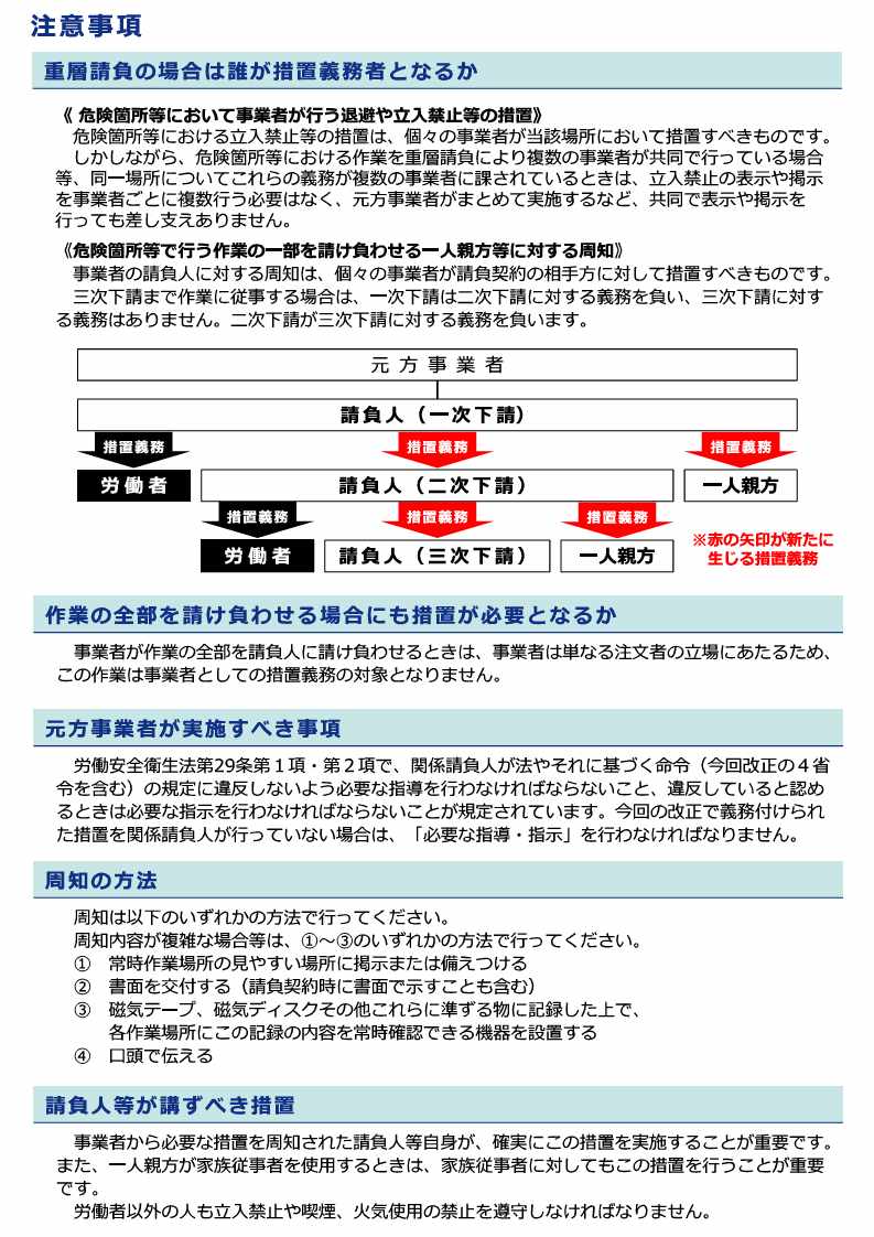 06-1 一人親方等安全措置リーフレット（R7.4）_2