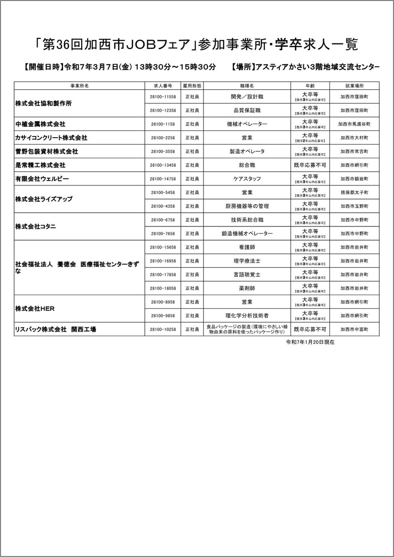 3月7日開催 第36回加西市JOBフェア参加事業所求人一覧（学卒）