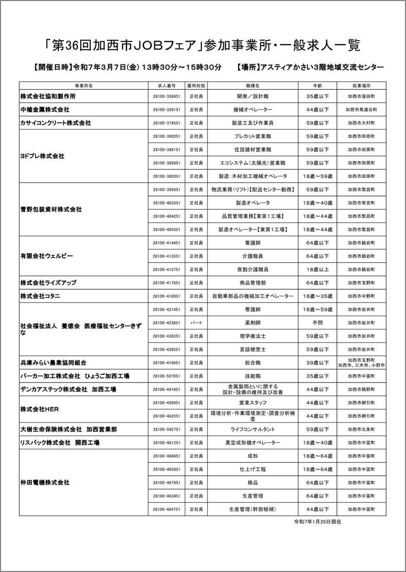 3月7日開催 第36回加西市JOBフェア参加事業所求人一覧（一般）