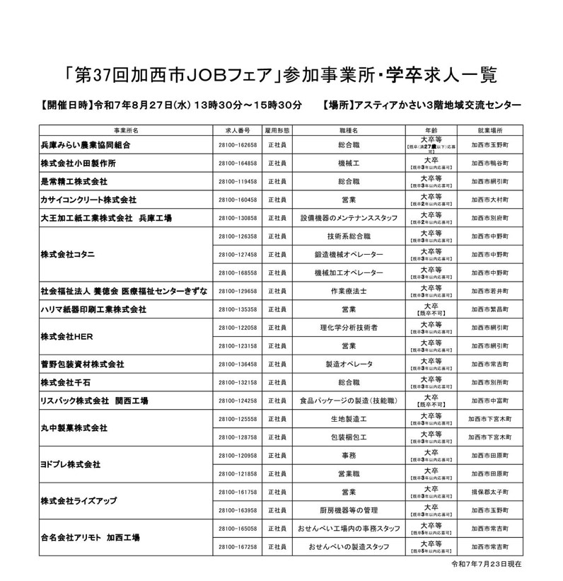 8月27日開催加西市JOBフェア求人一覧　学卒版