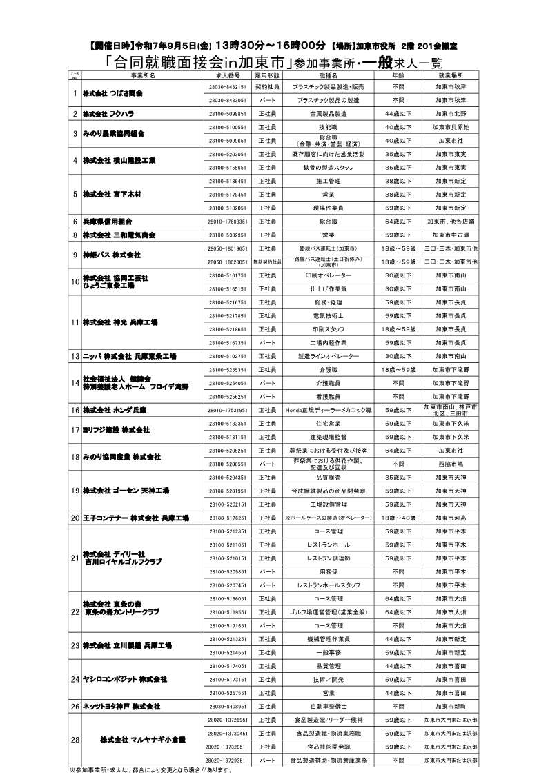 9月5日開催合同就職面接会in加東市求人一覧