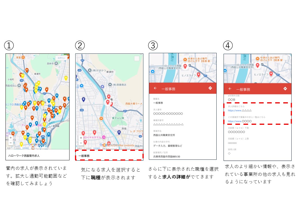 利用方法の画像