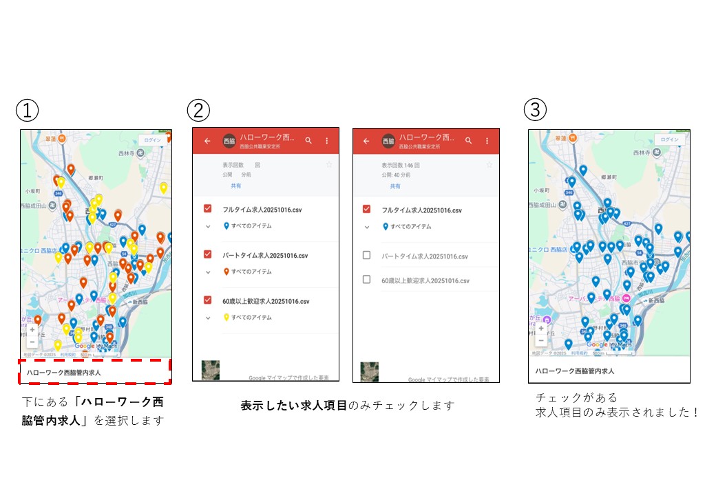 利用方法の画像