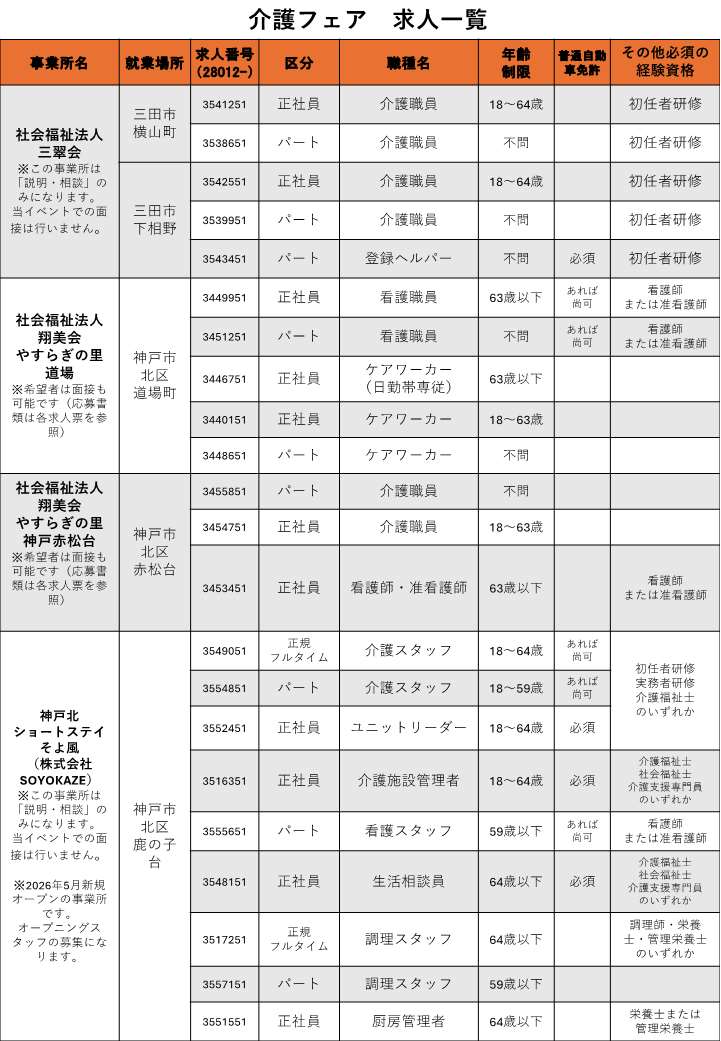 三田チラシ2