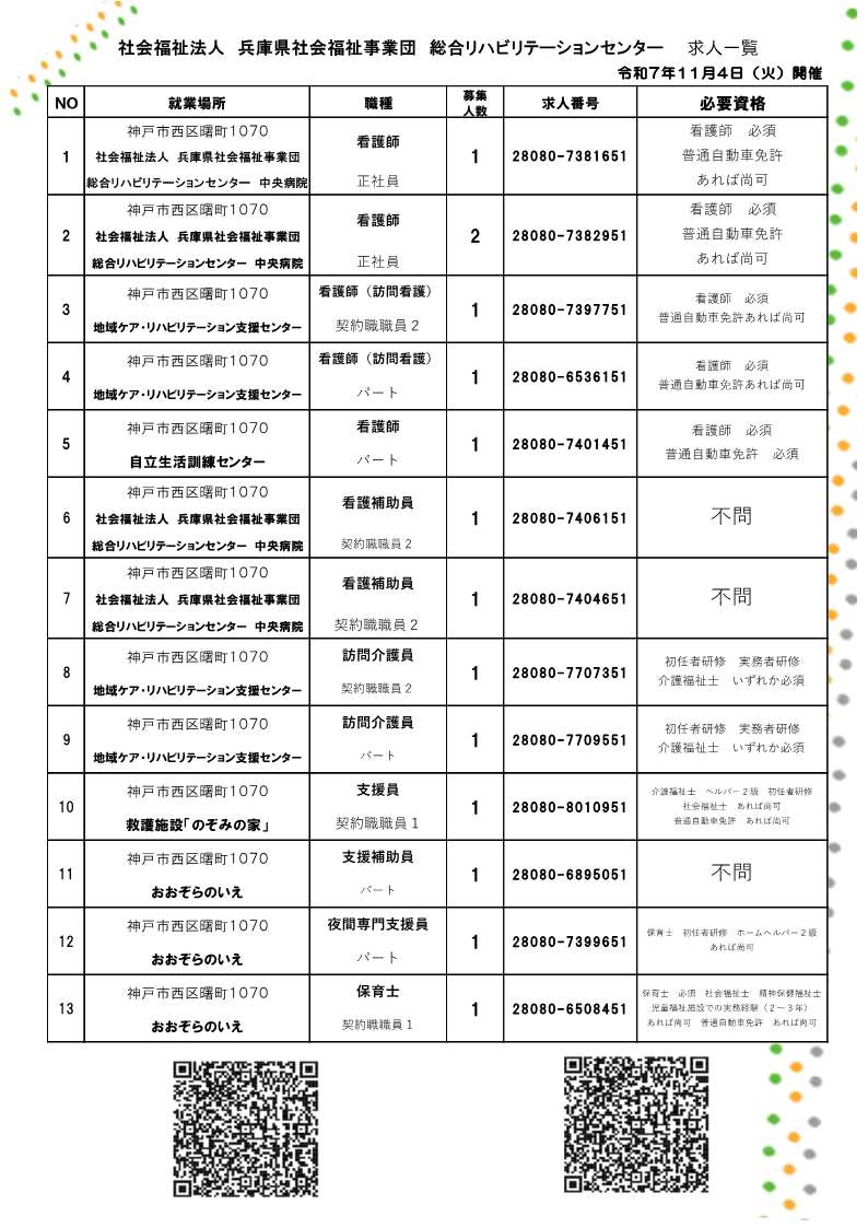 明石11/4求人一覧