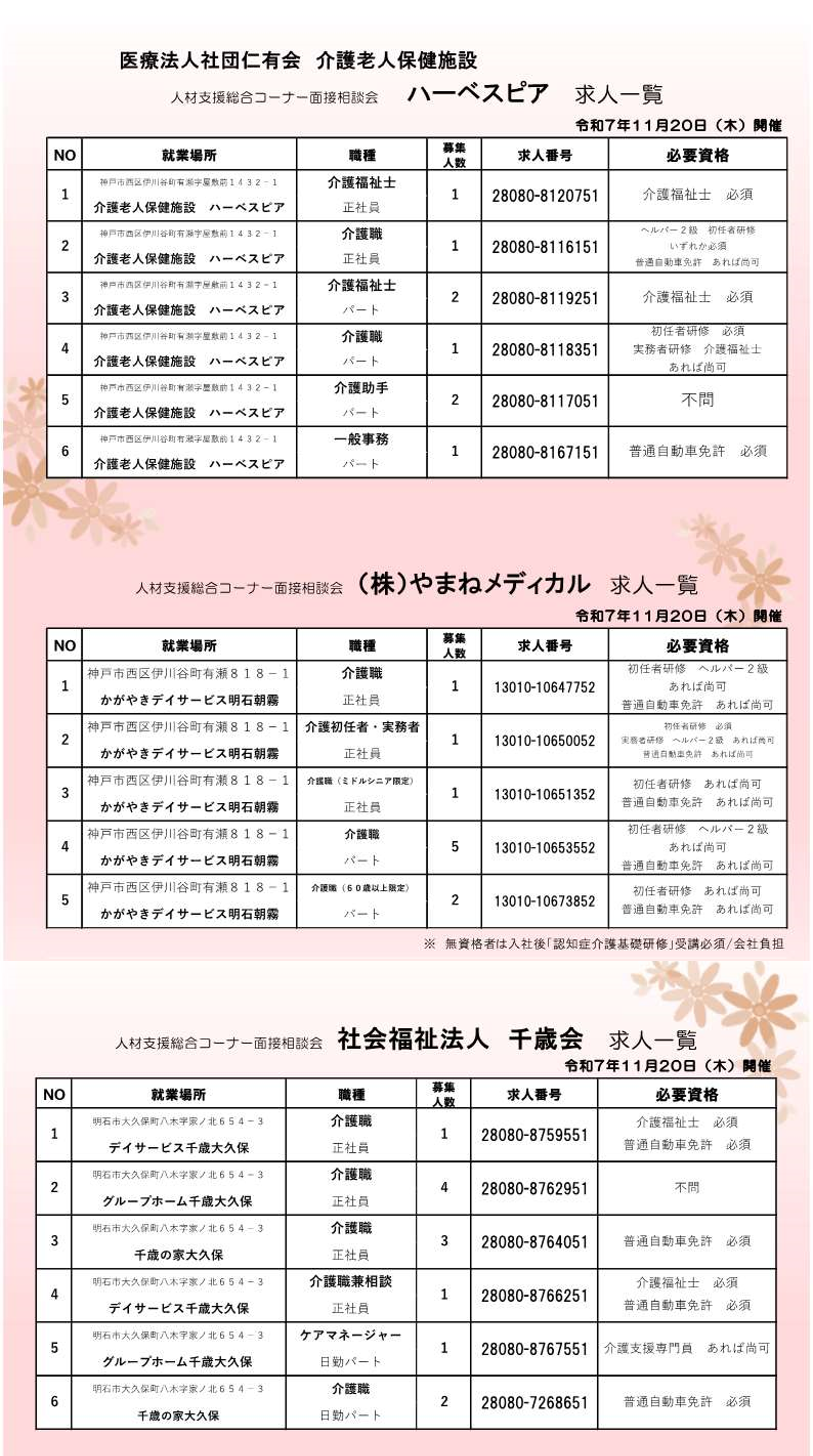明石11/20求人一覧