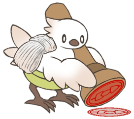 失業給付金の手続き