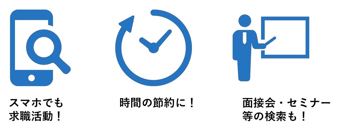 インターネットサービス