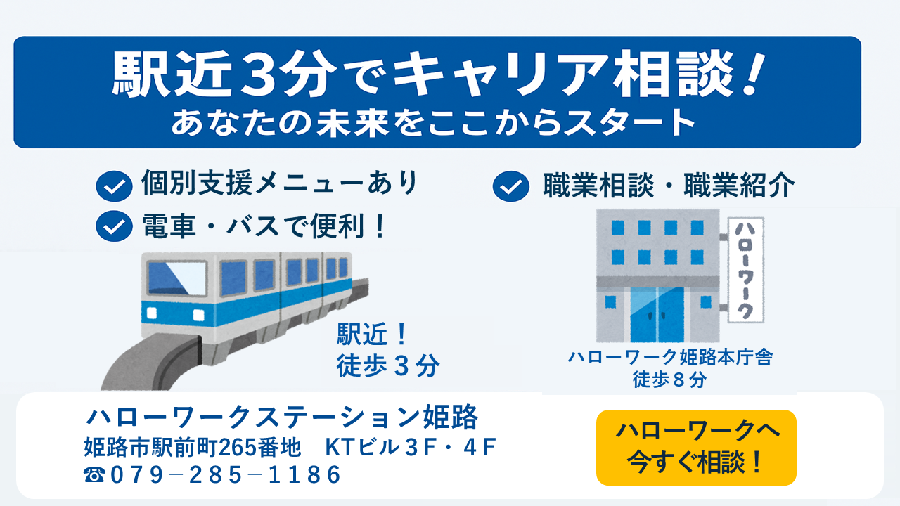 駅近3分でキャリア相談！ハローワークステーション姫路