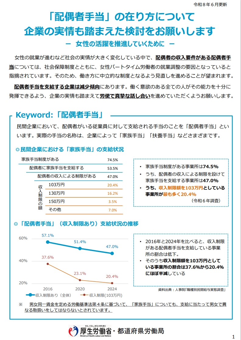 配偶者手当の在り方の検討に向けて
