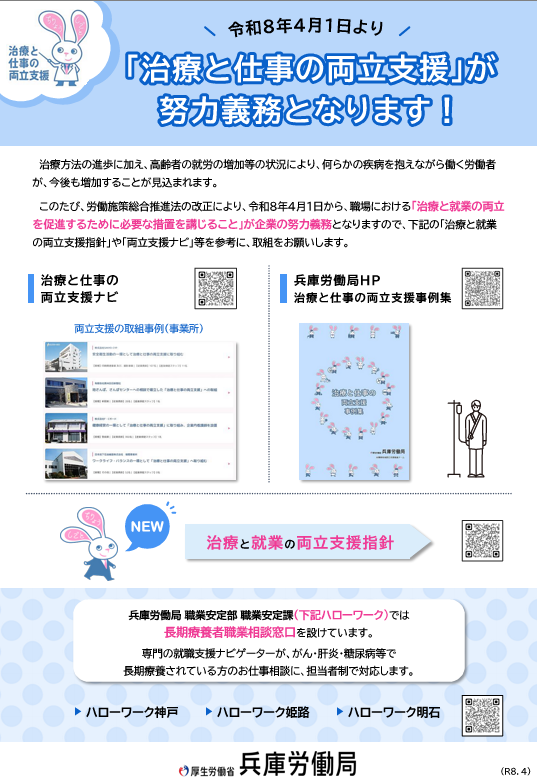 努力義務化チラシ