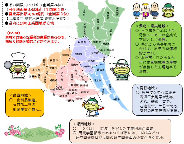 茨城労働局の特徴について