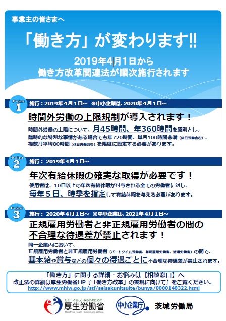 働き方改革」推進の取組について | 茨城労働局