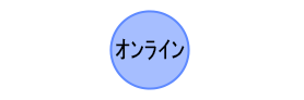 オンライン・ハローワークシステムより予約手続きを行ってください。