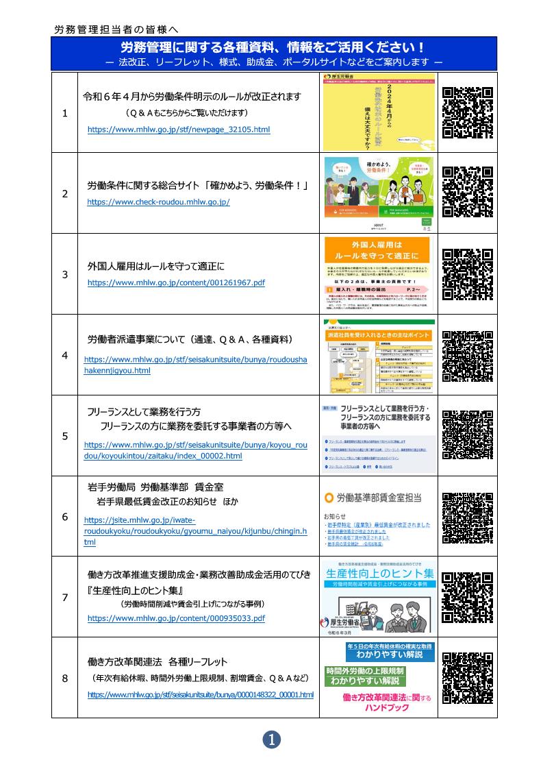 リーフレット「労務管理に関する各種資料、情報をご活用ください！」