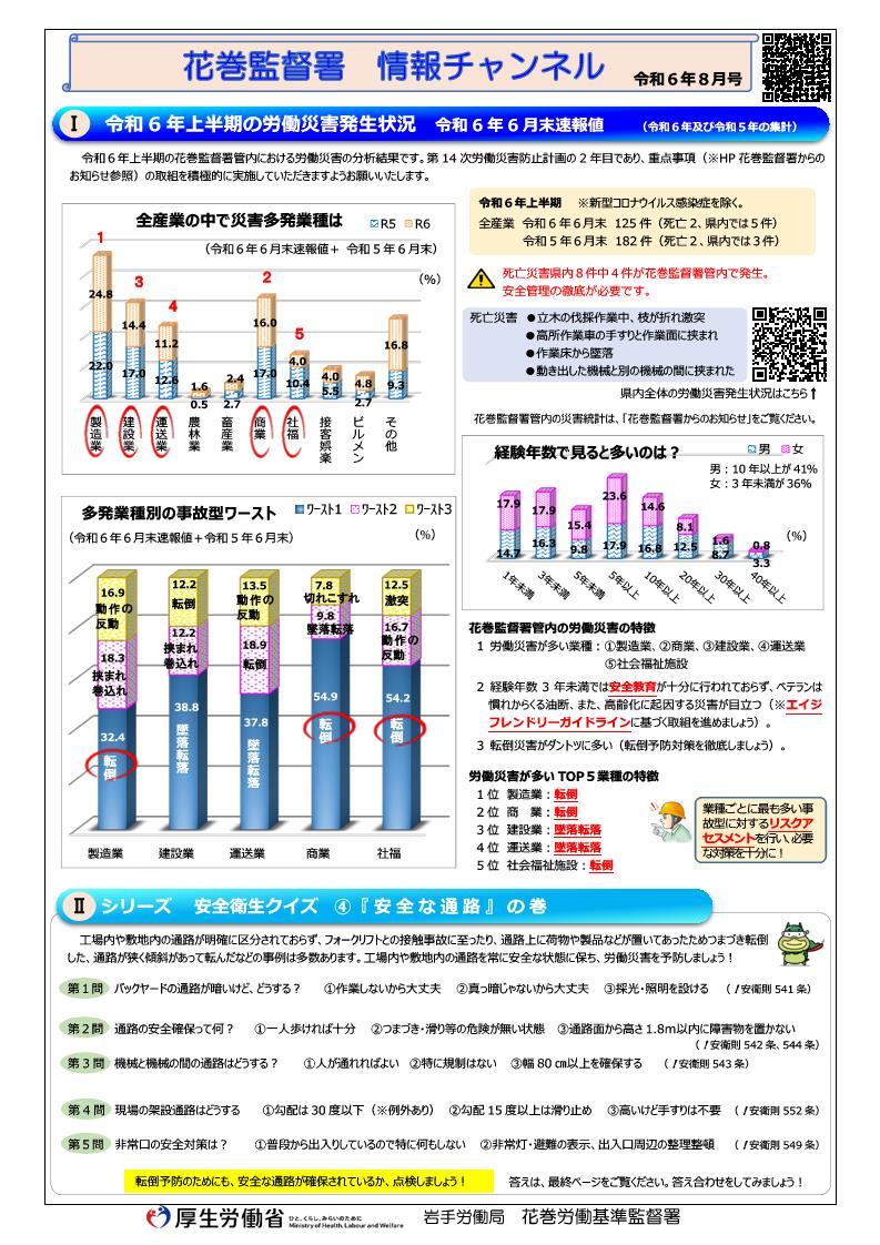 花巻監督署 情報チャンネル（令和6年8月号）