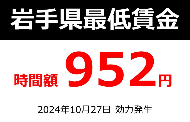 岩手県最低賃金952円