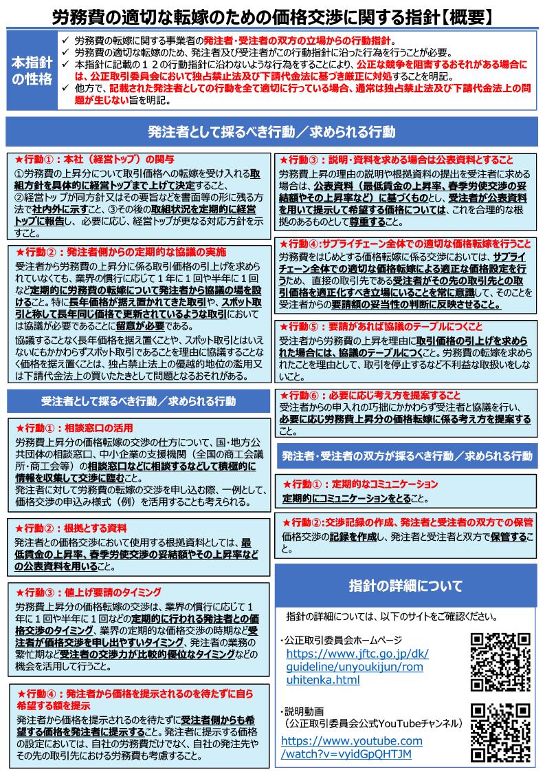 資料「労務費の適切な転嫁のための価格交渉に関する指針【概要】」