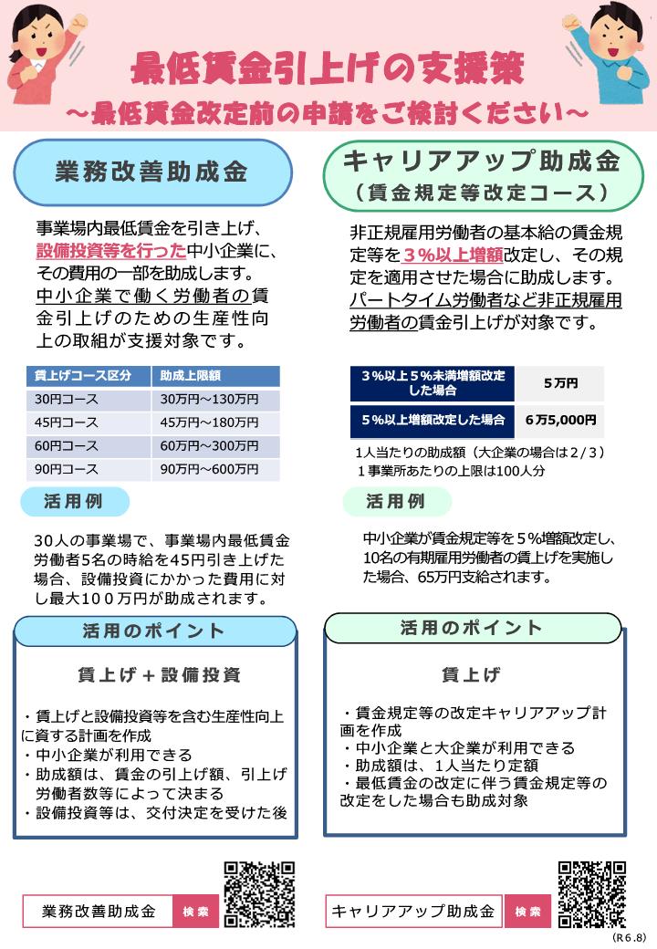 リーフレット「最低賃金引上げの支援策」