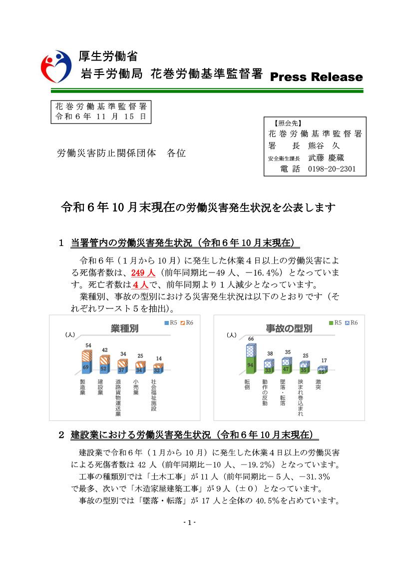 令和6年10月末現在の労働災害発生状況を公表します