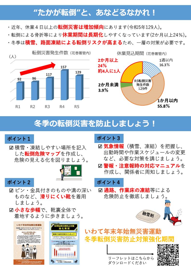 リーフレット「令和6年度冬季転倒防止対策キャッチフレーズ」裏面