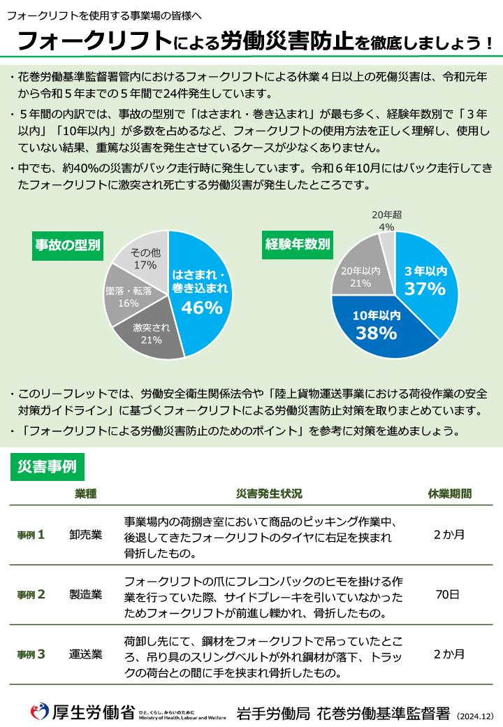 リーフレット「フォークリフトによる労働災害防止を徹底しましょう！」