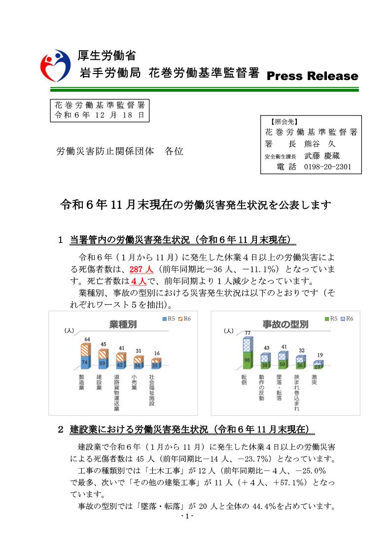 令和6年11月末現在の労働災害発生状況を公表します