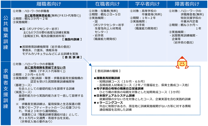 画像_ハロトレ概要図