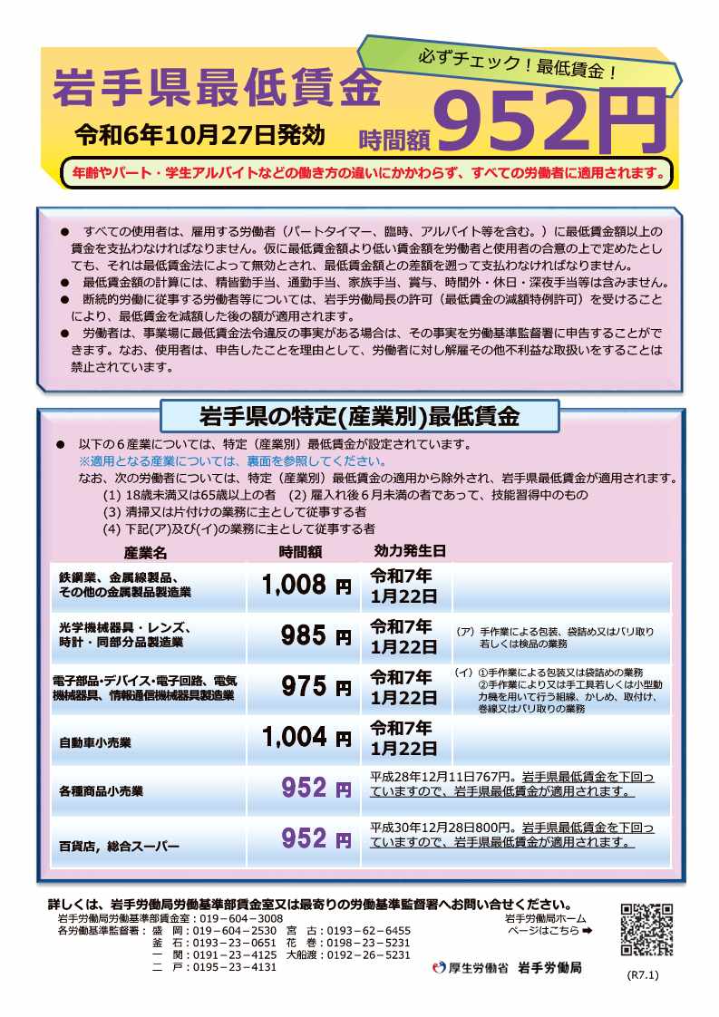 リーフレット「岩手県最低賃金」