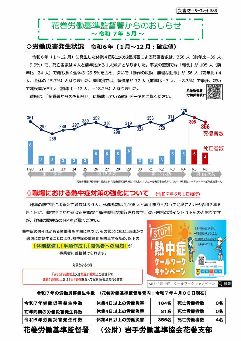 花巻労働基準監督署からのお知らせ（安全衛生課、令和7年5月）