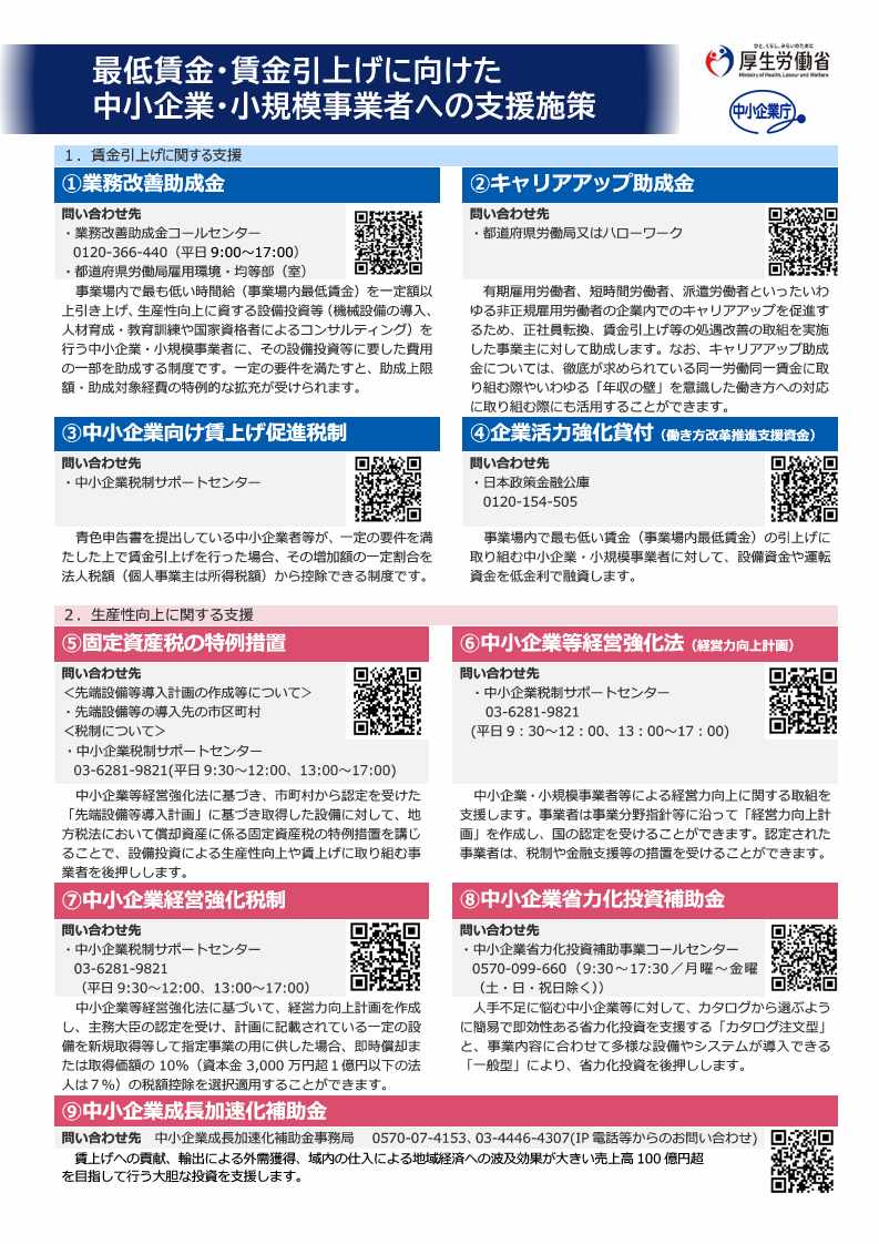 リーフレット「最低賃金・賃金引上げに向けた中小企業・小規模事業者への支援施策」