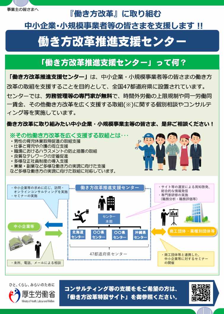 リーフレット「働き方改革推進支援センター」