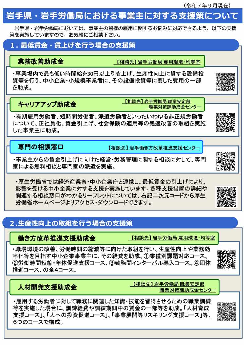 リーフレット「岩手県・岩手労働局における事業主に対する支援策について」