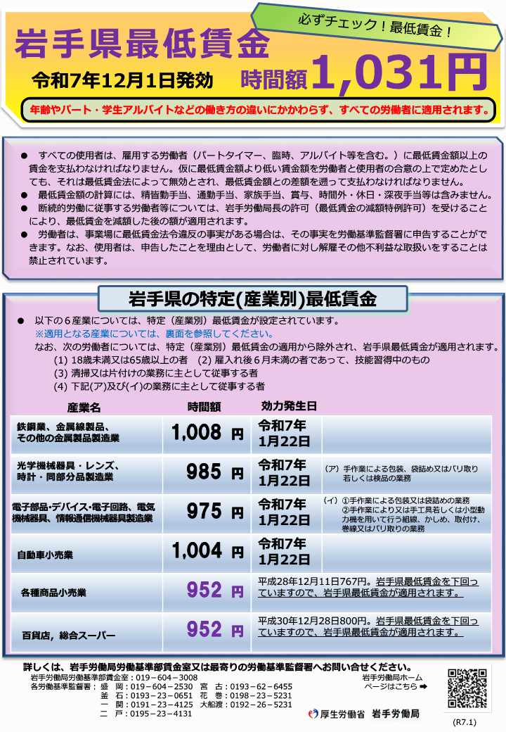 リーフレット「岩手県最低賃金」