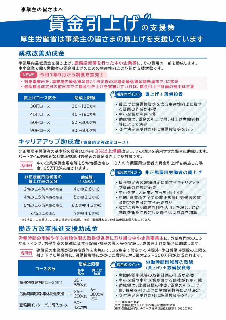 リーフレット「賃金引き上げの支援施策 厚生労働省は事業主の皆さまの賃上げを支援しています」