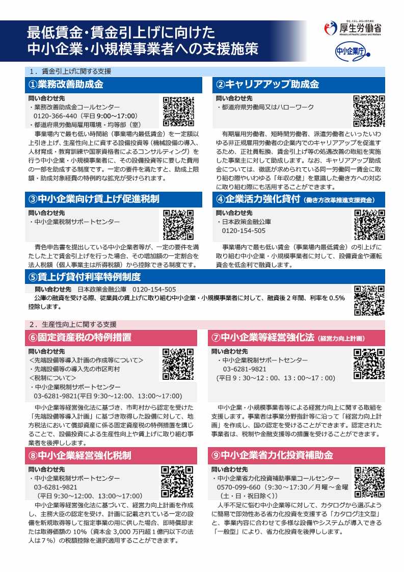 リーフレット「最低賃金・賃金引上げに向けた中小企業・小規模事業者への支援施策」