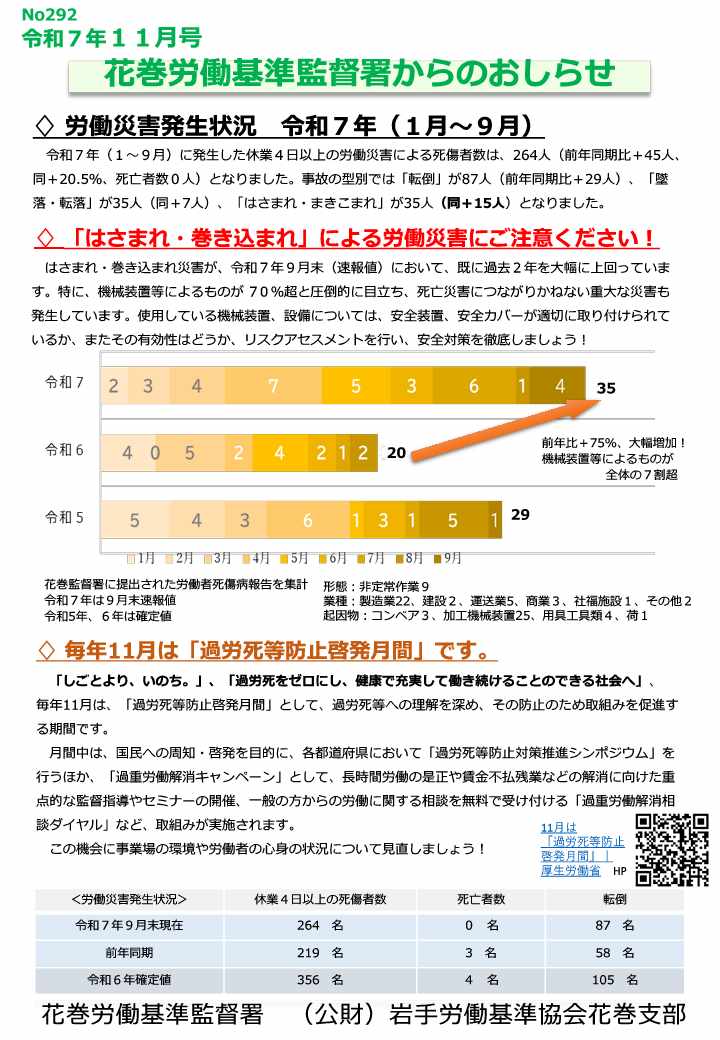 花巻労働基準監督署からのお知らせ(安全衛生課、令和7年11月)