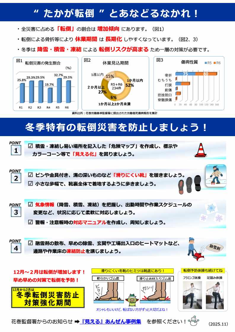 リーフレット「令和7年度冬季転倒防止対策キャッチフレーズ」裏面