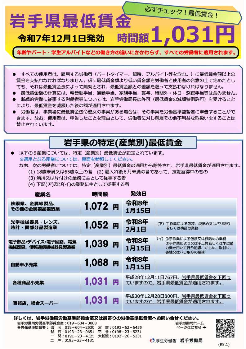 リーフレット「岩手県最低賃金」