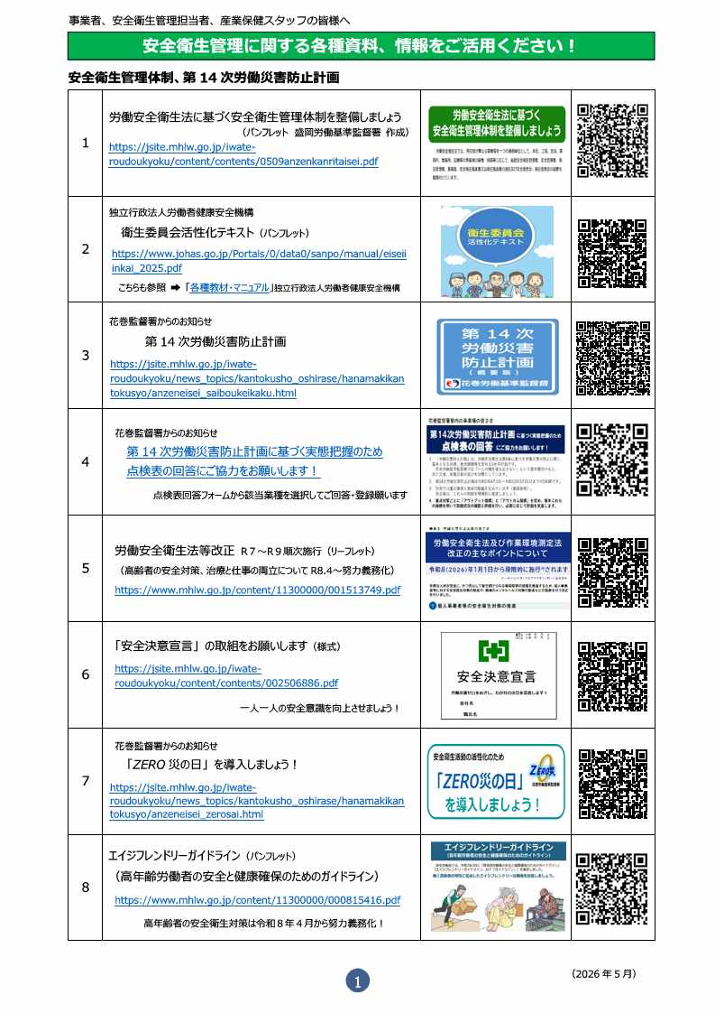 リーフレット「安全衛生に関する各種資料、情報をご活用ください！」