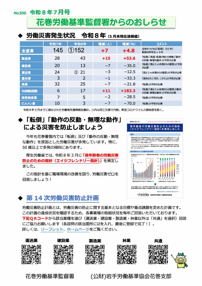 花巻署安全衛生課からのお知らせ（令和8年7月号）