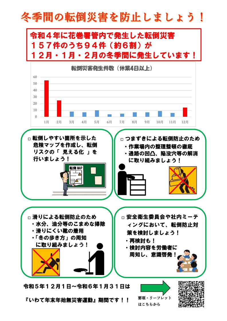 冬季転倒防止対策リーフレット「油断せず 足元確認 転倒防止」裏面