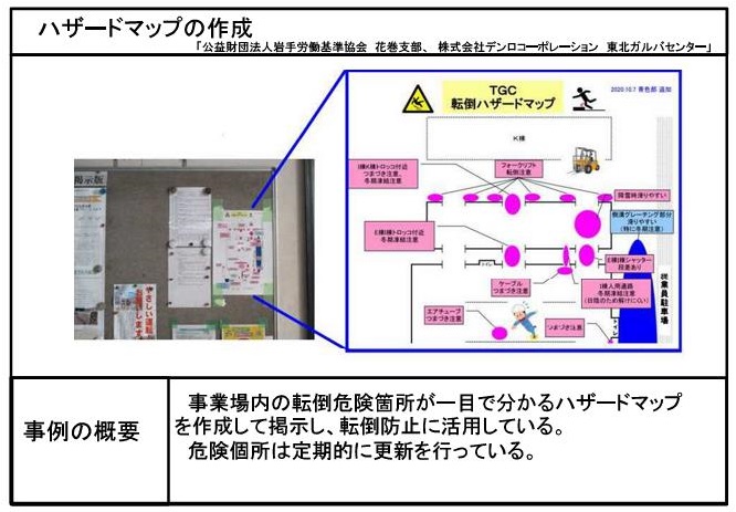 危険マップの作成 事例2