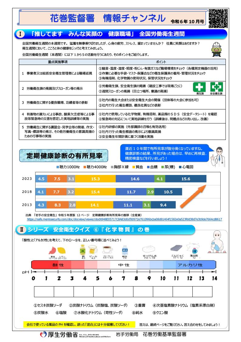 花巻監督署 情報チャンネル（令和6年10月号）