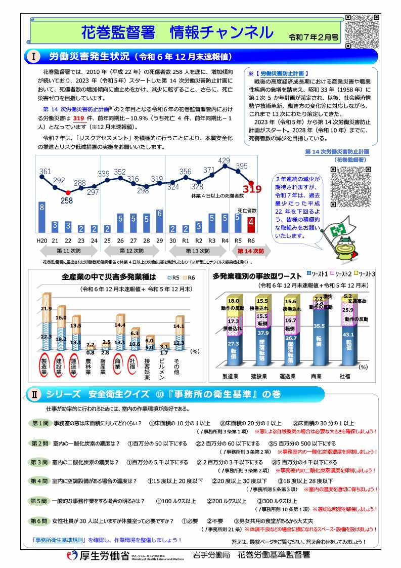 花巻監督署 情報チャンネル（令和7年2月号）