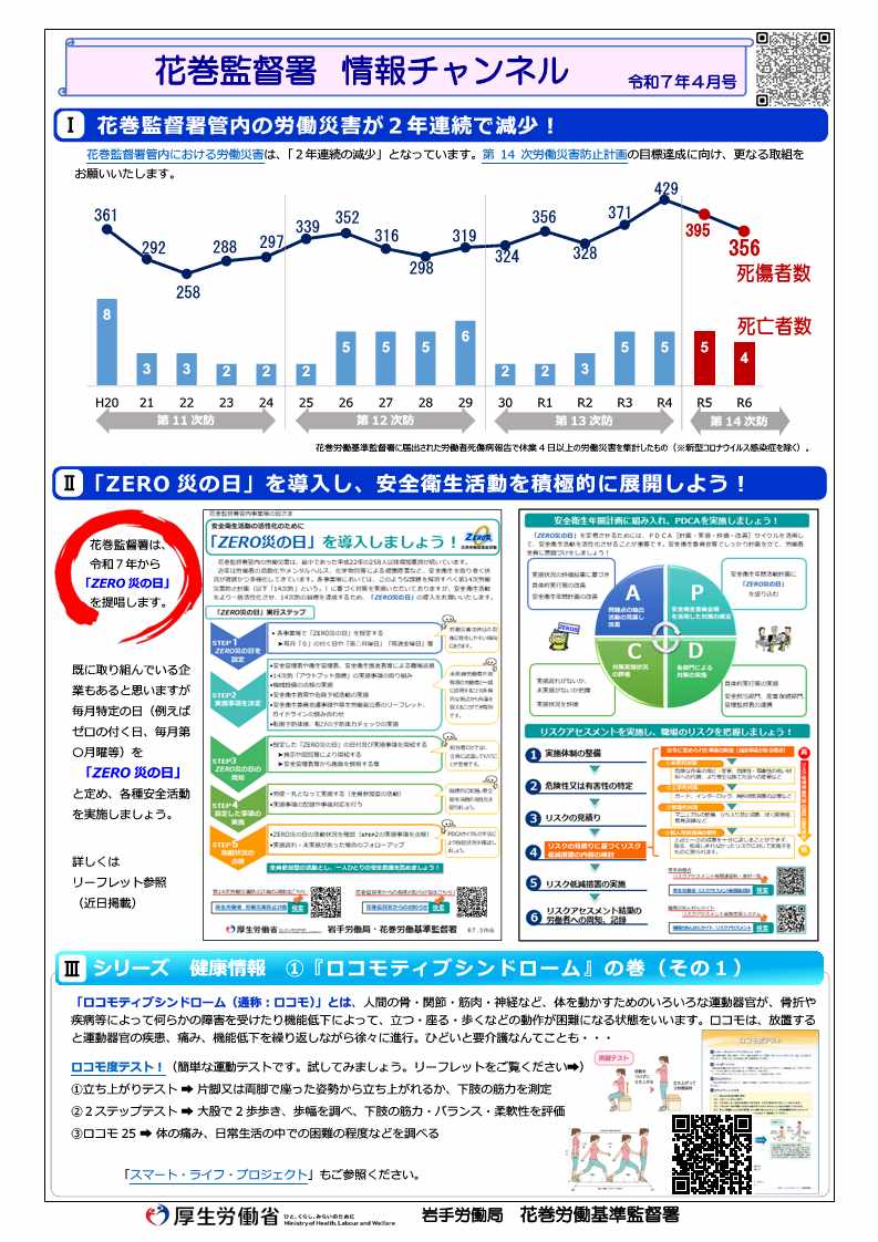 花巻監督署 情報チャンネル(令和7年4月号)