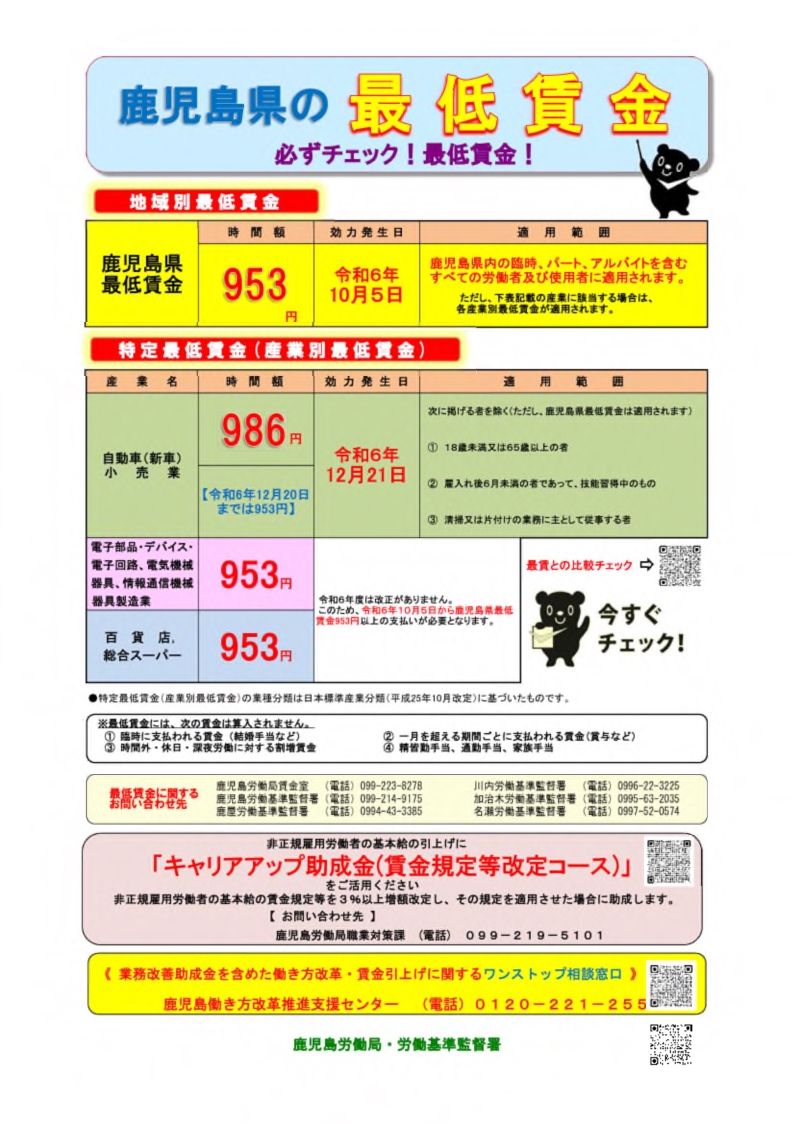 鹿児島県の最低賃金