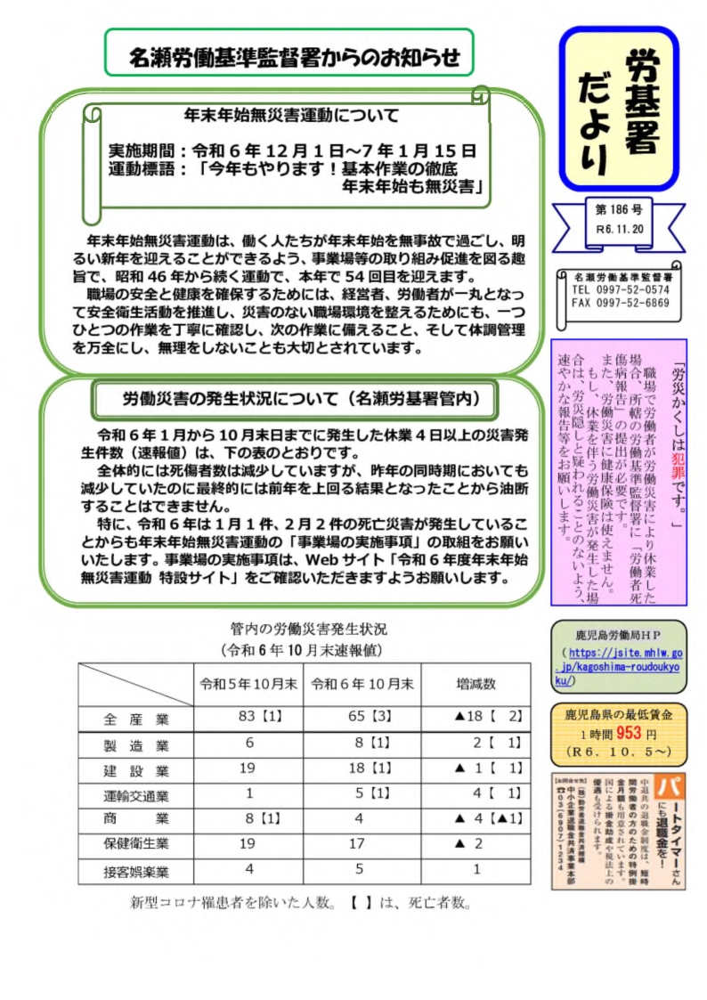 労基署だより